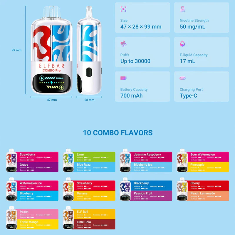 Elf Bar Combo 30000 Pro 30K Puffs Disposable Vape Wholesale EU Warehouse Elf Bar Combo 30000 Pro 30K Puffs Disposable Vape Wholesale EU Warehouse