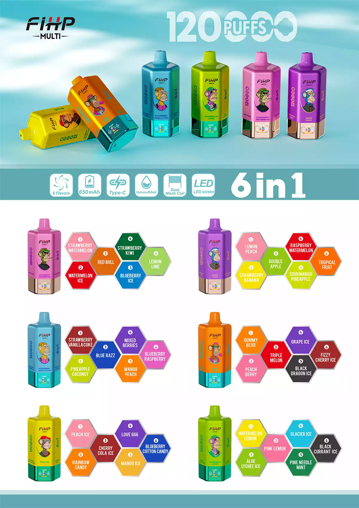 FIHP 120K 6 in 1 120000 Puffs 6 flavors Disposable Vape Wholesale 64ml Capacity & Mesh Coil 6 Independent Tank 1 FIHP 120K 6 in 1 120000 Puffs 6 flavors Disposable Vape Wholesale 64ml Capacity & Mesh Coil 6 Independent Tank 1