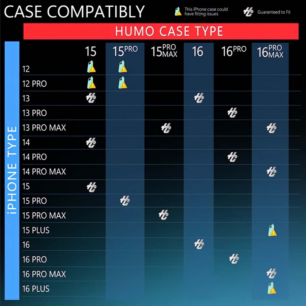 Humo Case 30000 Puffs Vape iPhone 15 15Pro 16 16Pro 14 14Pro 13 13Pro Size Compatibly Humo Case 30000 Puffs Vape iPhone 15 15Pro 16 16Pro 14 14Pro 13 13Pro Size Compatibly